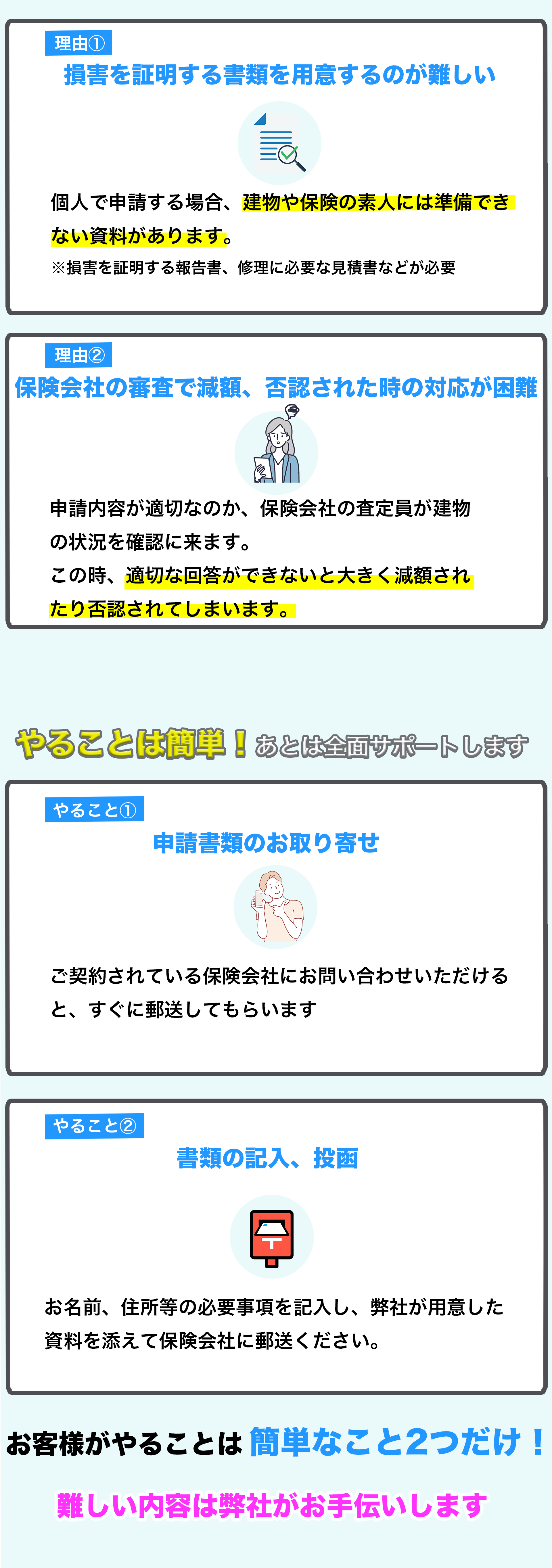 スマートフォン用の画像