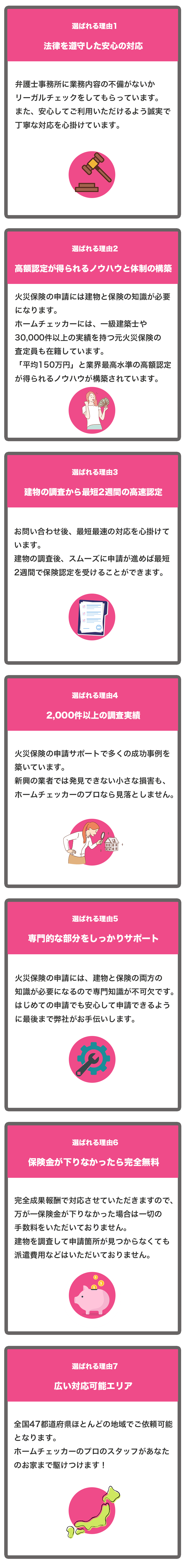 スマートフォン用の画像